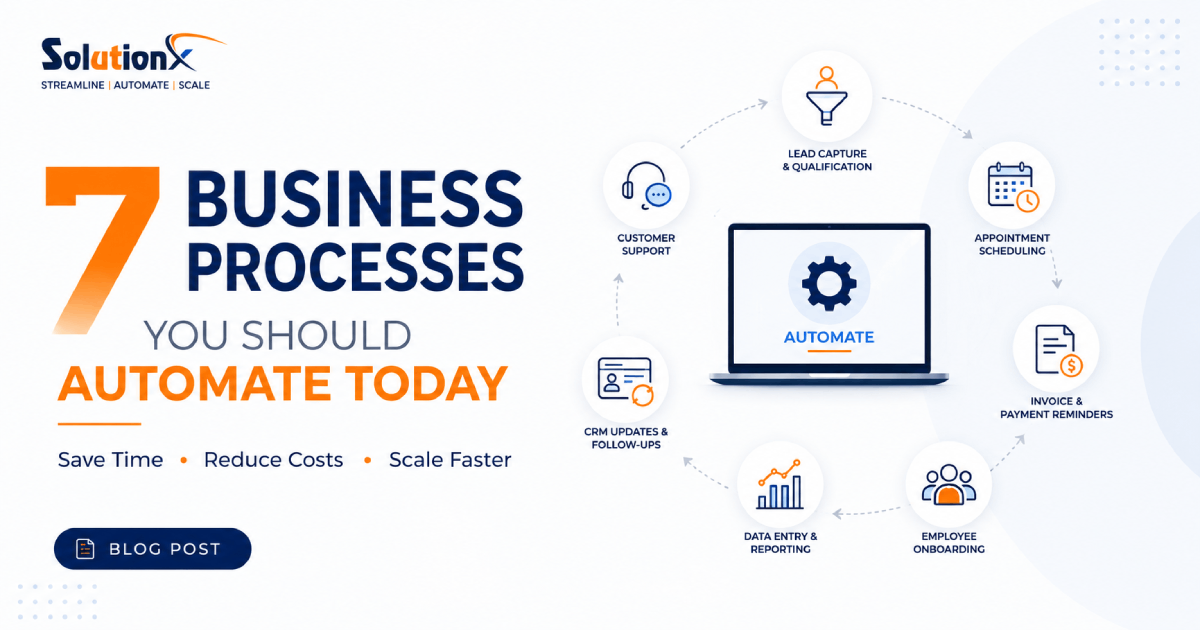 7 Business Processes You Should Automate Today