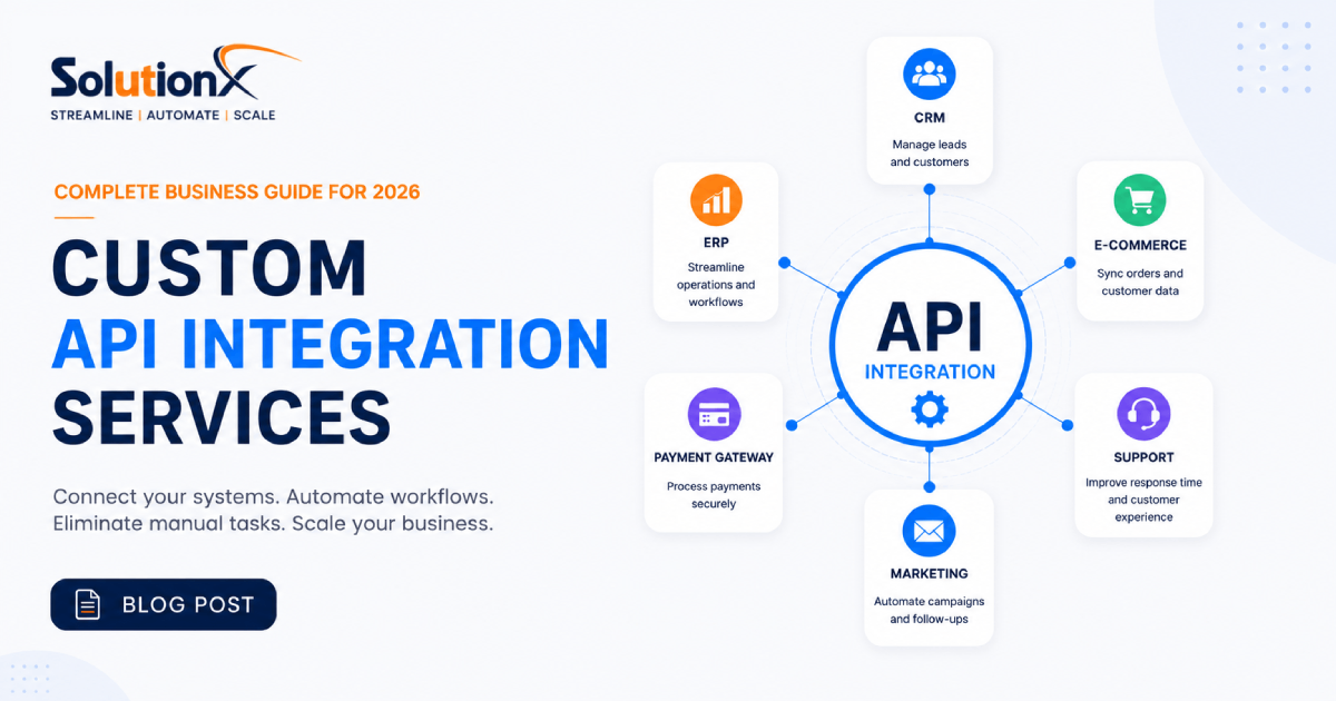 Custom API Integration Services: Complete Business Guide for 2026