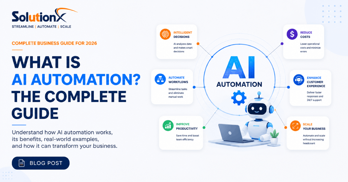 What Is AI Automation? The Complete Business Guide (2026)