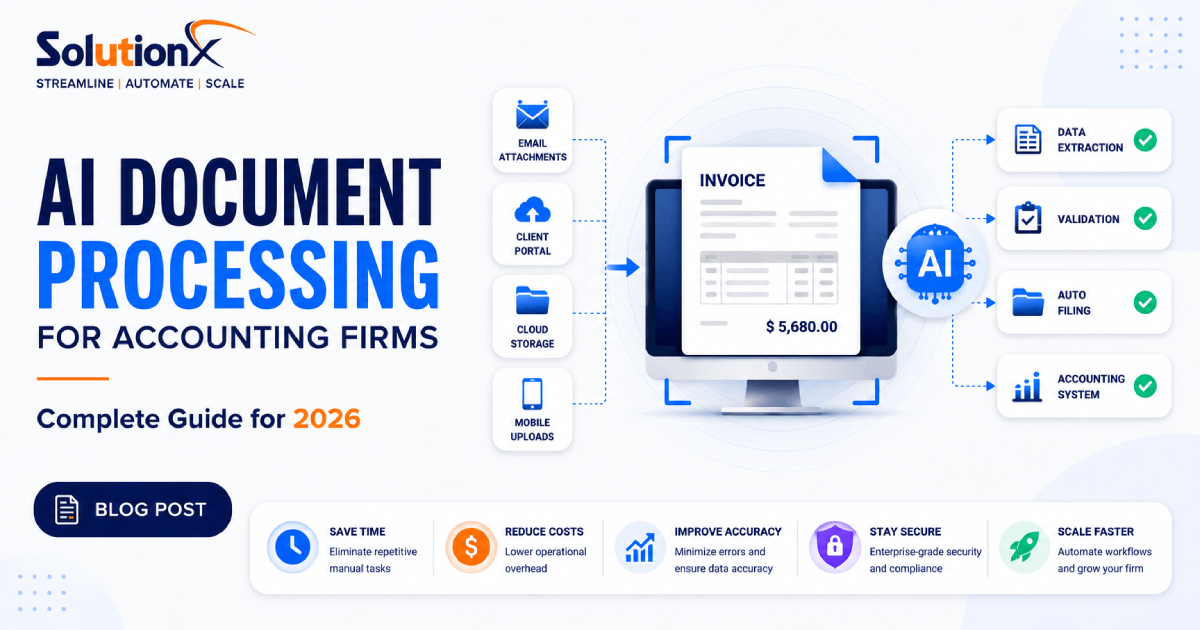 AI Document Processing for Accounting Firms: Complete 2026 Guide